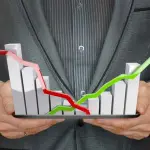 Indicatore economico