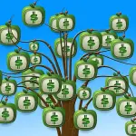 La sostenibilità arriva anche in Banca