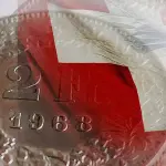 Il cambio franco svizzero euro storico