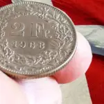 Export e import da record in Svizzera