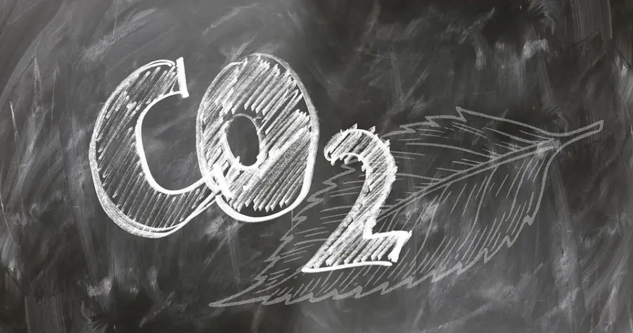Stoccaggio della Co2
